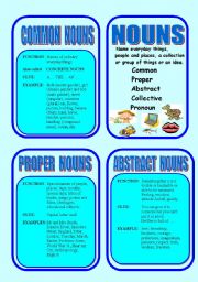 English Worksheet: GRAMMAR CARDS - NO1- NOUNS