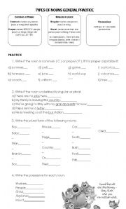 English Worksheet: Types of nouns 