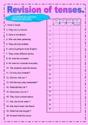 English Worksheet: Revision of tenses