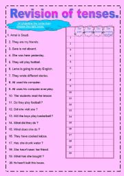 Revision of tenses