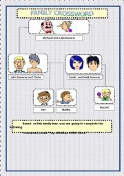 English Worksheet: FAMILY CROSSWORD