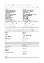 English Worksheet: Basic Differences between British and American English