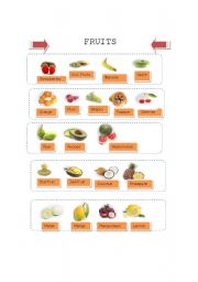 English Worksheet: FRUITS Part1