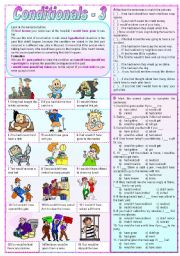 English Worksheet: Conditionals - 3 (Grammar Guide and Exercises)