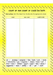 English Worksheet: Group Count & Non-Count Nouns