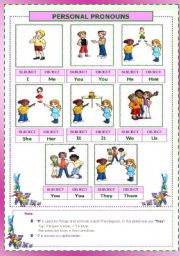 English Worksheet: Personal pronouns 