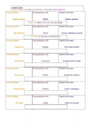 Passive voice worksheet and flashcard