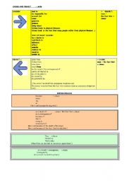 English Worksheet: CAUSE AND EFFECT! WHAT CAN BE USED INSTED OF  BECAUSE AND  TO CAUSE !