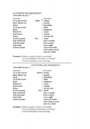 English Worksheet: Adverbs of Frequency