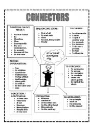 English Worksheet: CONNECTORS & LINKING WORDS