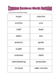 Common Business Words Revision