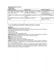 English Worksheet: Summary on verb tenses, pronouns and adverbs
