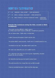 English Worksheet: Conditional Transformations