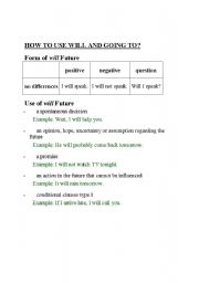 English Worksheet: WILL AND GOING TO