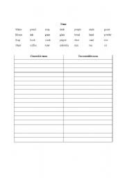 English Worksheet: countable and uncountable noun