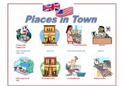 Places in Town UK and US