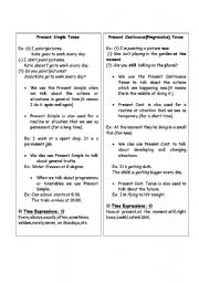 English Worksheet: present simple and continupus differences handout