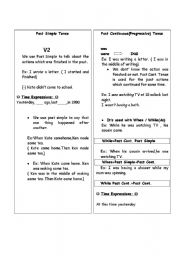 English worksheet: past and past continuous tense handout