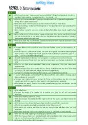 English Worksheet: WRITING IDEAS 2 ( intermediate and Upper-intermediate)