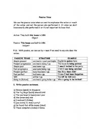 English worksheet: Passive voice