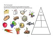 English Worksheet: Food Pyramid