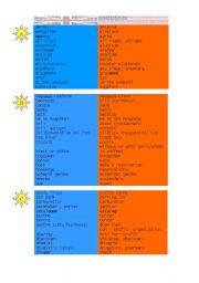 English Worksheet: British VS American Dictionary