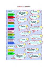 English Worksheet: Cooking verbs