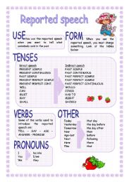 English Worksheet: REPORTED SPEECH