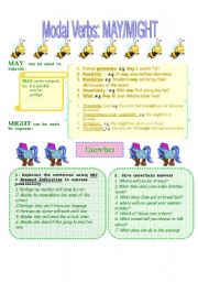 Modal Verbs - Part 2 