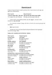 English worksheet: reported speech