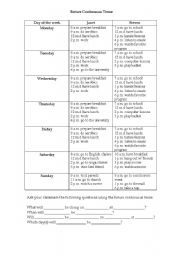 English worksheet: Future Continuous Tense 