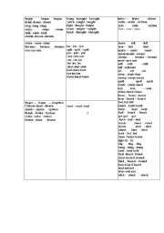 English worksheet: IRREGULAR verbs grouped