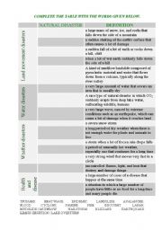 English Worksheet: Natural Disasters