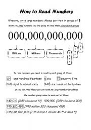 English Worksheet: How to Read Numbers