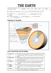 English Worksheet: The Earth