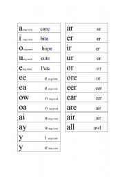English Worksheet: two long vowel sounds