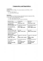 English Worksheet: comparatives and superlatives-guide 