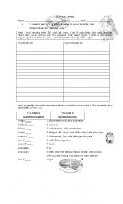 English worksheet: FOOD