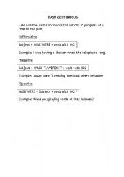 English Worksheet: PAST CONTINUOUS RULES
