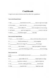 English worksheet: Conditional practice