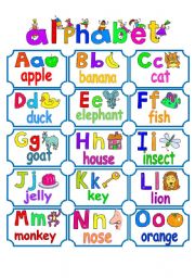 ALPHABET CHART! - ESL worksheet by LA LUNA