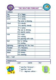 English Worksheet: Weather vocabulary