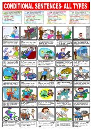 English Worksheet: CONDITIONAL SENTENCES-ALL TYPES