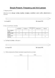 English worksheet: Adverbs of Frequency and Third Person Singular