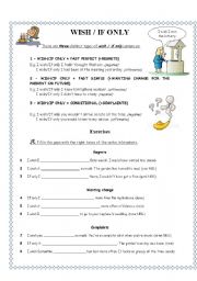 English Worksheet: WISH & IF ONLY