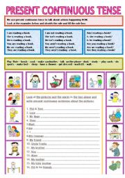 Present Continuous Tense Chart