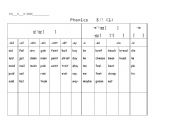 English Worksheet: Practice for Phonics