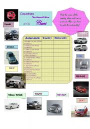 Countries, Nationalities and Cars