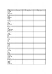 English Worksheet: Superlative, comparative chart