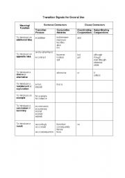 English worksheet: Linking words